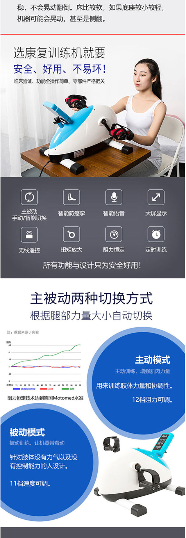 智能上肢康復機