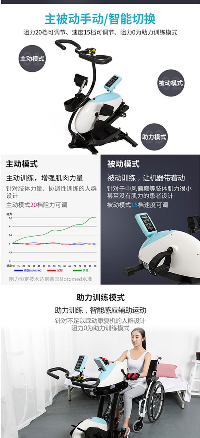 智能上肢康復(fù)機(jī)